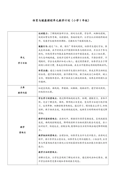 小学体育与健康1年级（基本运动技能＋柔韧与灵敏）大单元教学设计