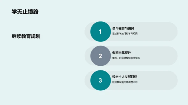 教师成长之路