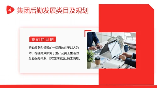 后勤管理培训企业员工人事部商务培训PPT课件
