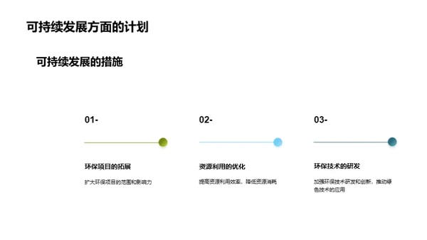 绿色守护，我们在行