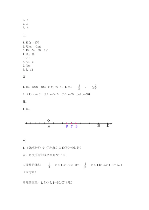 青岛版六年级数学下学期期末测试题附答案ab卷.docx