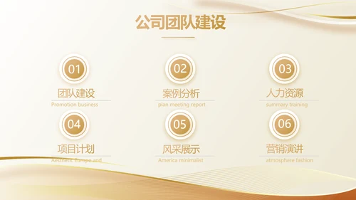 金色大气路演创新项目商业计划书商务动态PPT