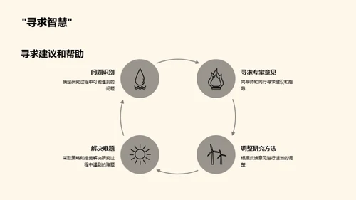 20XX年历史回顾