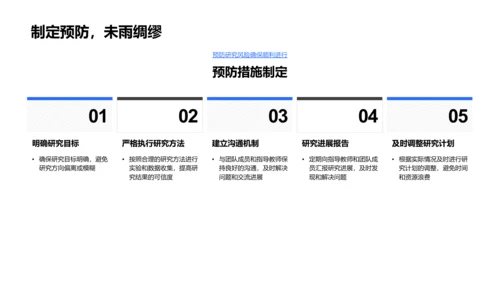 答辩指导报告