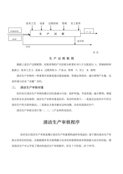 企业清洁生产必备标准手册.docx