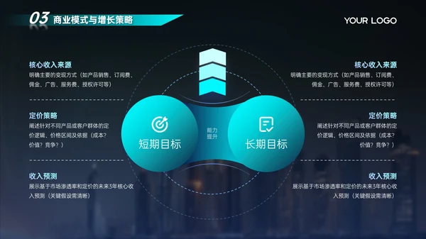 蓝色商务风大学生创新创业计划书PPT模板