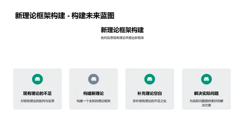 开题报告答辩PPT模板