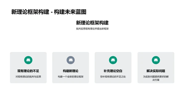 开题报告答辩PPT模板