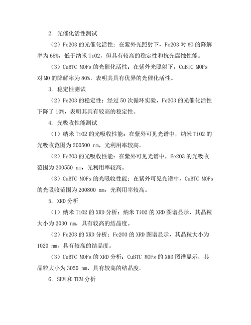 新型光催化剂的合成与性能测试