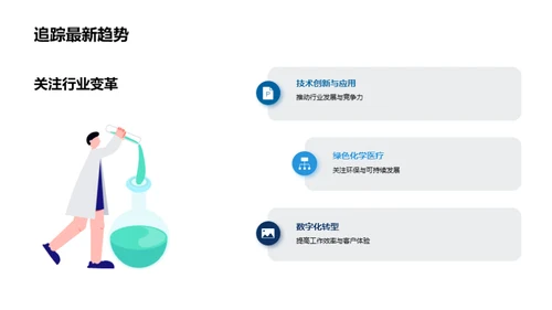 化学医疗业的商务礼仪