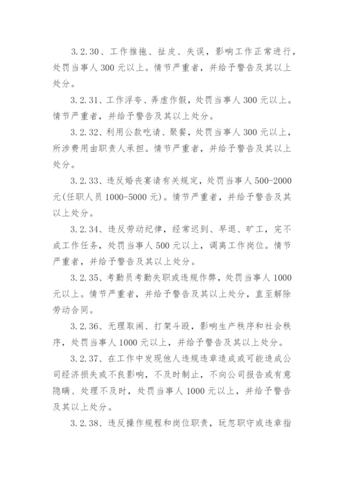 公司员工奖惩制度规定.docx