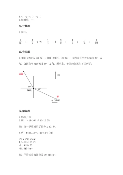 小学数学六年级上册期末考试试卷带答案（突破训练）.docx