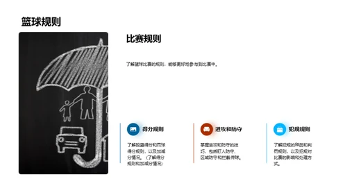 篮球技艺全解析