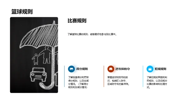 篮球技艺全解析
