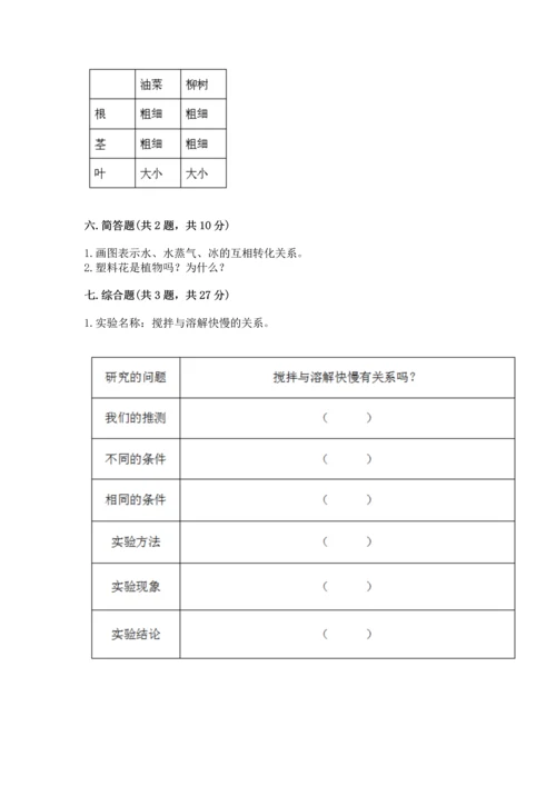 教科版科学一年级上册第一单元《植物》测试卷含答案【模拟题】.docx