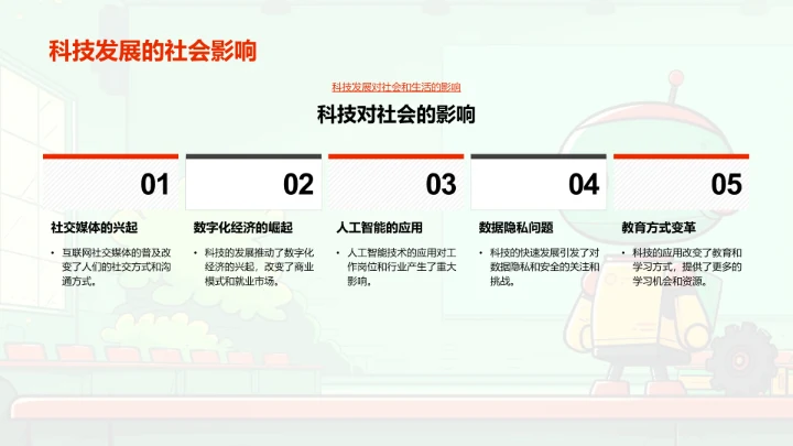 科技哲学讲座PPT模板