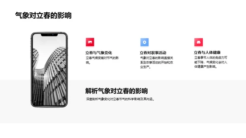 立春气象揭秘