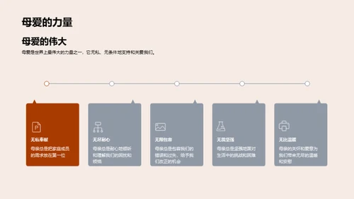感恩母亲节