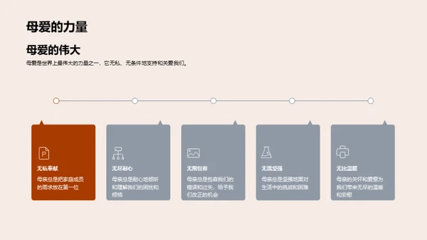 感恩母亲节