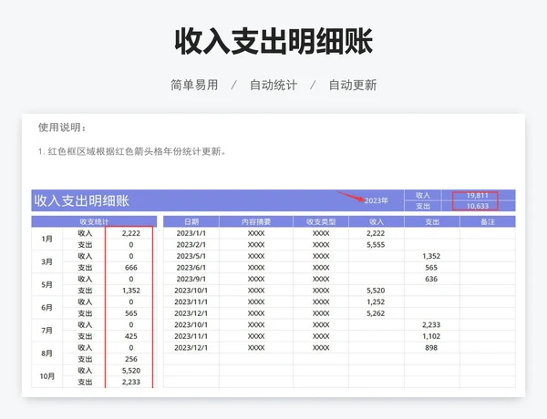 收入支出明细账