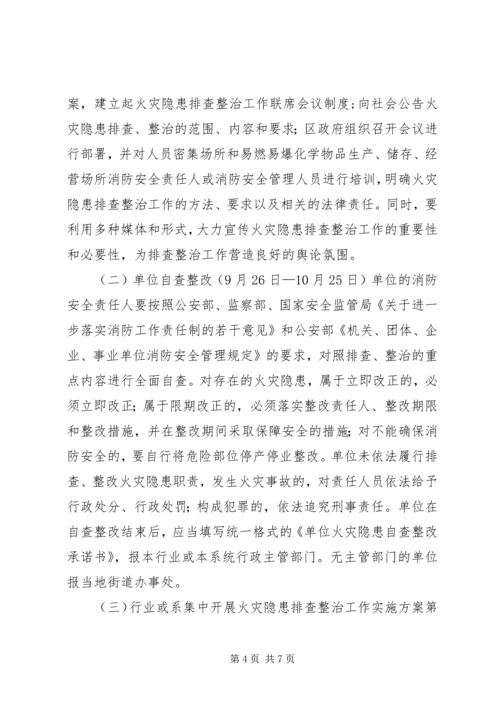 集中开展火灾隐患排查整治工作实施方案 (2).docx