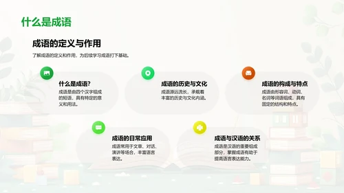 成语学习互动课PPT模板