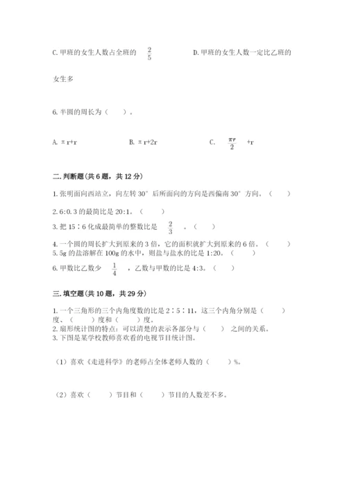 2022六年级上册数学期末考试试卷【研优卷】.docx