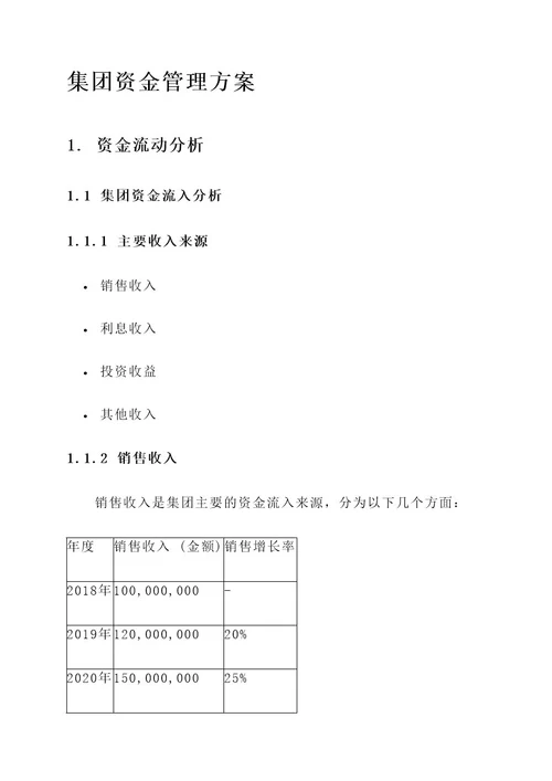 集团资金管理方案