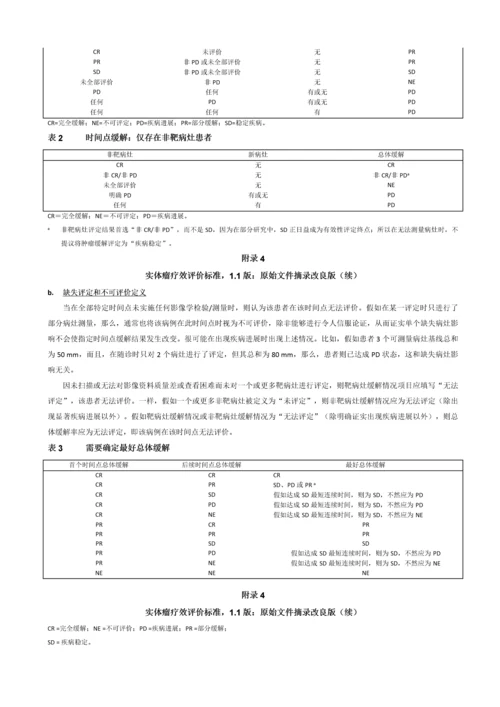 实体瘤疗效评价统一标准RECIST改良版.docx