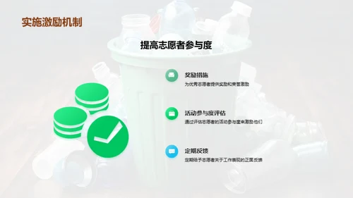 环保志愿者优化管理