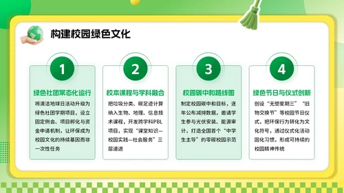 绿色3D风环保主题世界清理地球日PPT