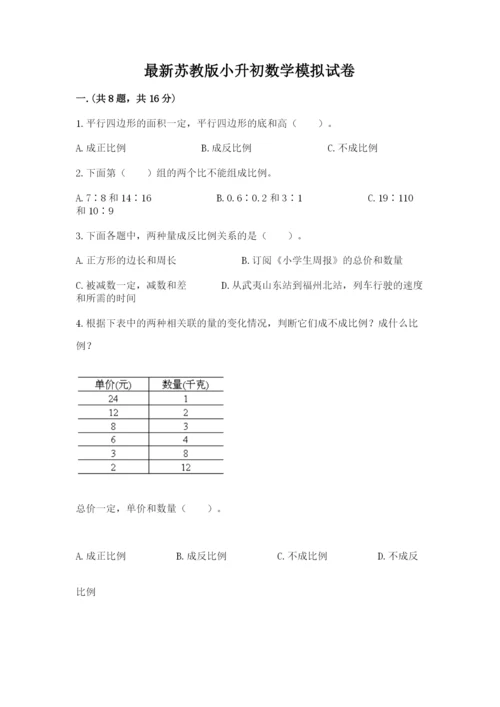 最新苏教版小升初数学模拟试卷附答案（达标题）.docx