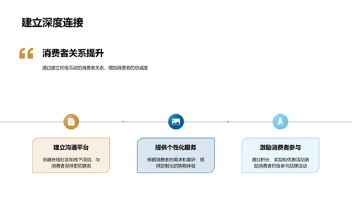 打造粘性运动品牌