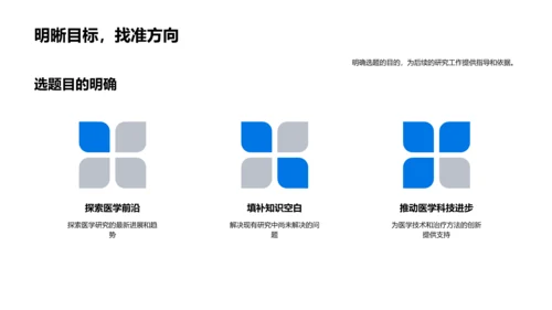 医学论文答辩指导PPT模板