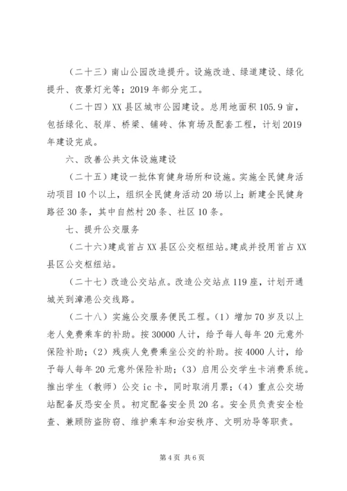 市委、市政府为民办实事工作计划 (2).docx