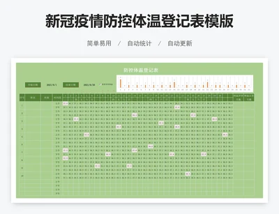 新冠疫情防控体温登记表模版