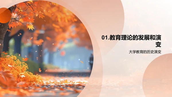 大学教育创新PPT模板