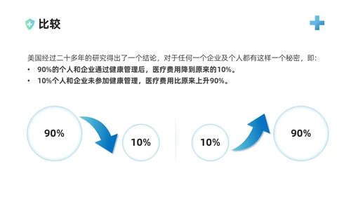 蓝绿色插画风管理好自己的健康培训课件健康管理