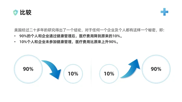 蓝绿色插画风管理好自己的健康培训课件健康管理