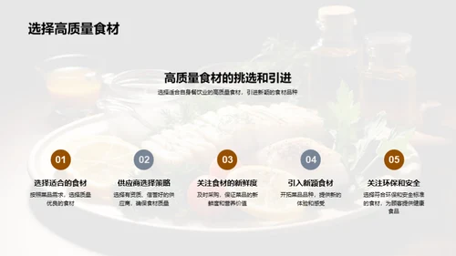 提升餐饮竞争力