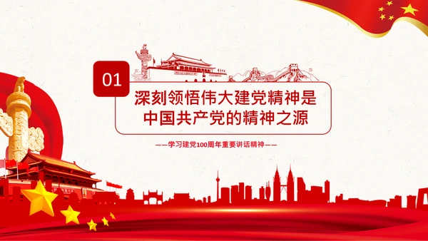 学习七一建党100周年讲话伟大建党精神PPT