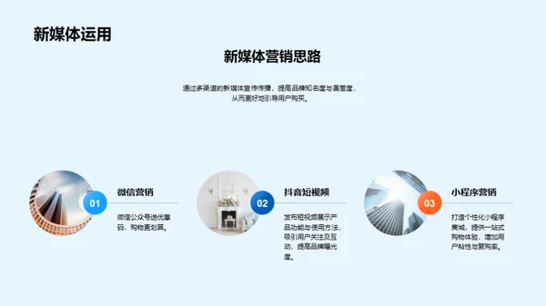 双十二家居盛宴策略