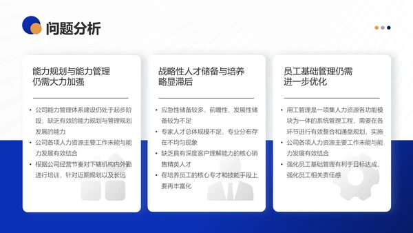 银行保险集团公司营销部年终工作总结PPT模板