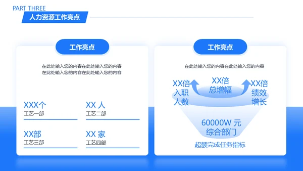 人力资源部HR工作总结通用PPT模板