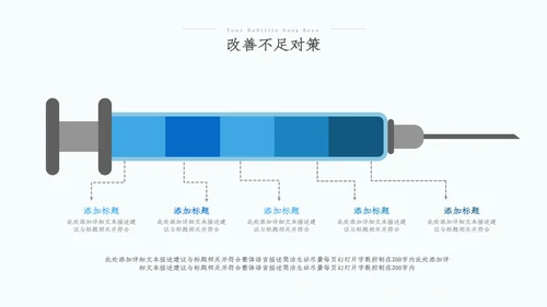 医疗医学医药年中总结年中汇报工作总结ppt