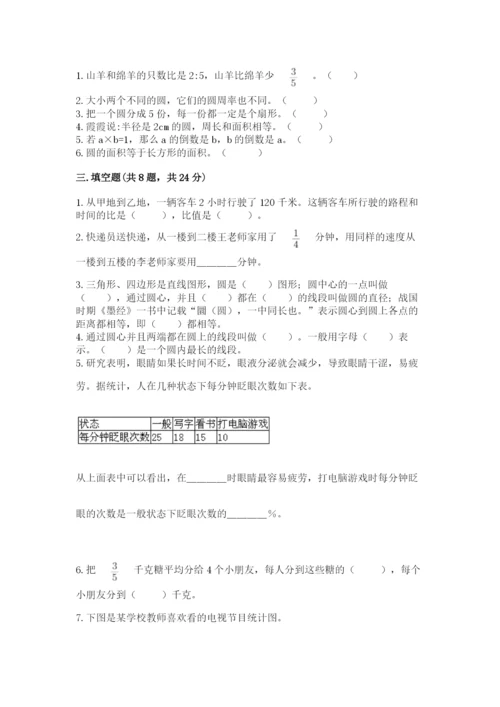 小学六年级数学上册期末卷及完整答案（历年真题）.docx