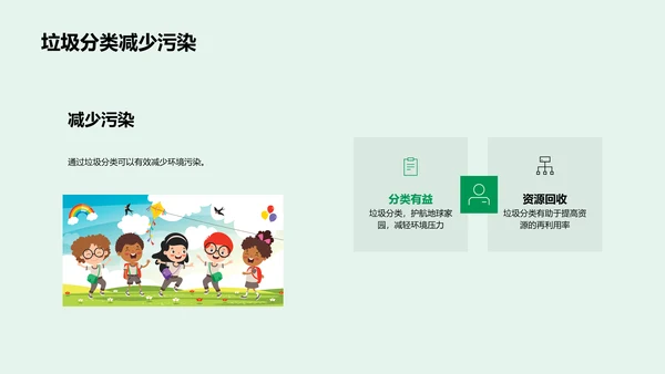 垃圾分类讲解PPT模板