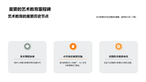 简约风教育培训教学课件PPT模板