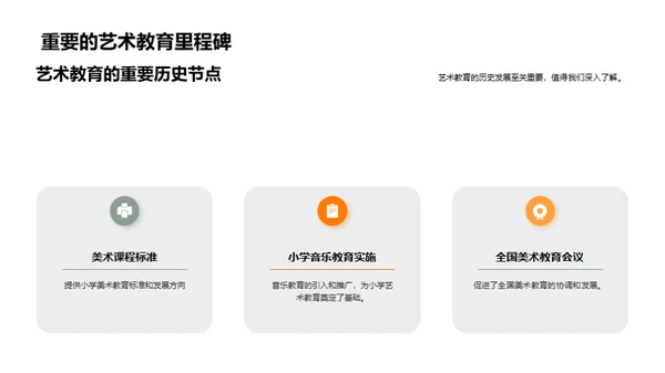简约风教育培训教学课件PPT模板