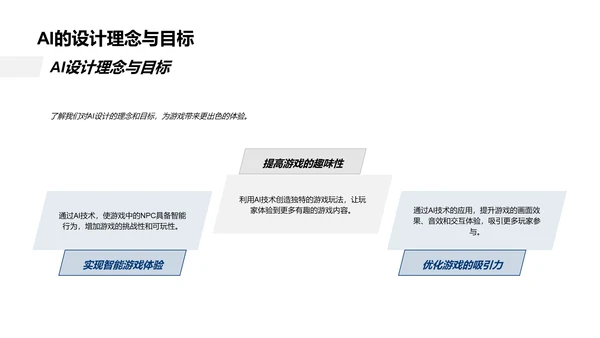 《战争史诗》AI游戏设计PPT模板